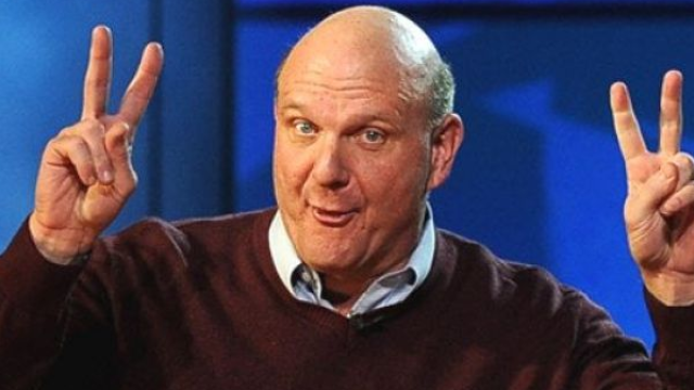 Artikel teaser billede