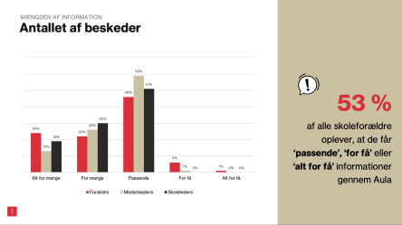 Artikel billede