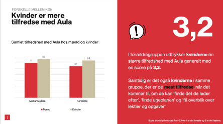 Artikel billede