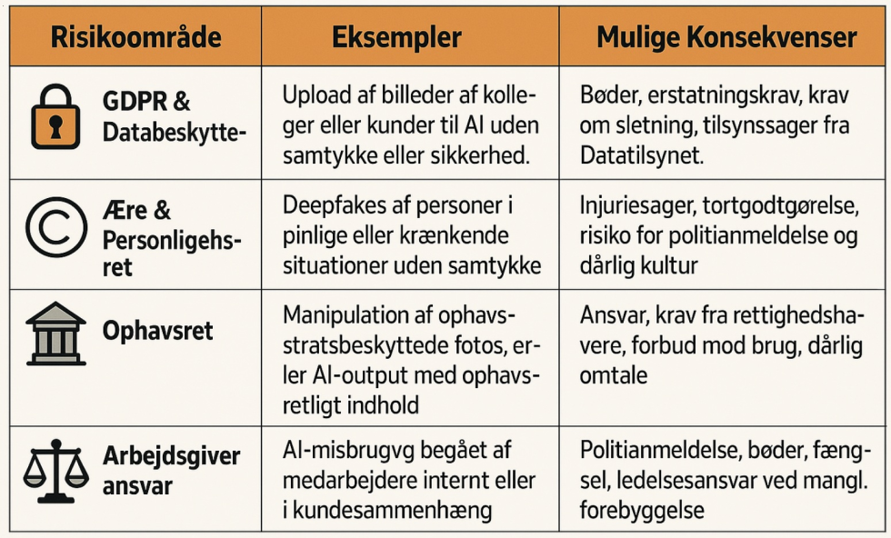Artikel billede