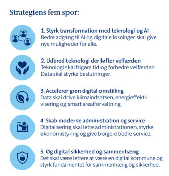 Artikel billede
