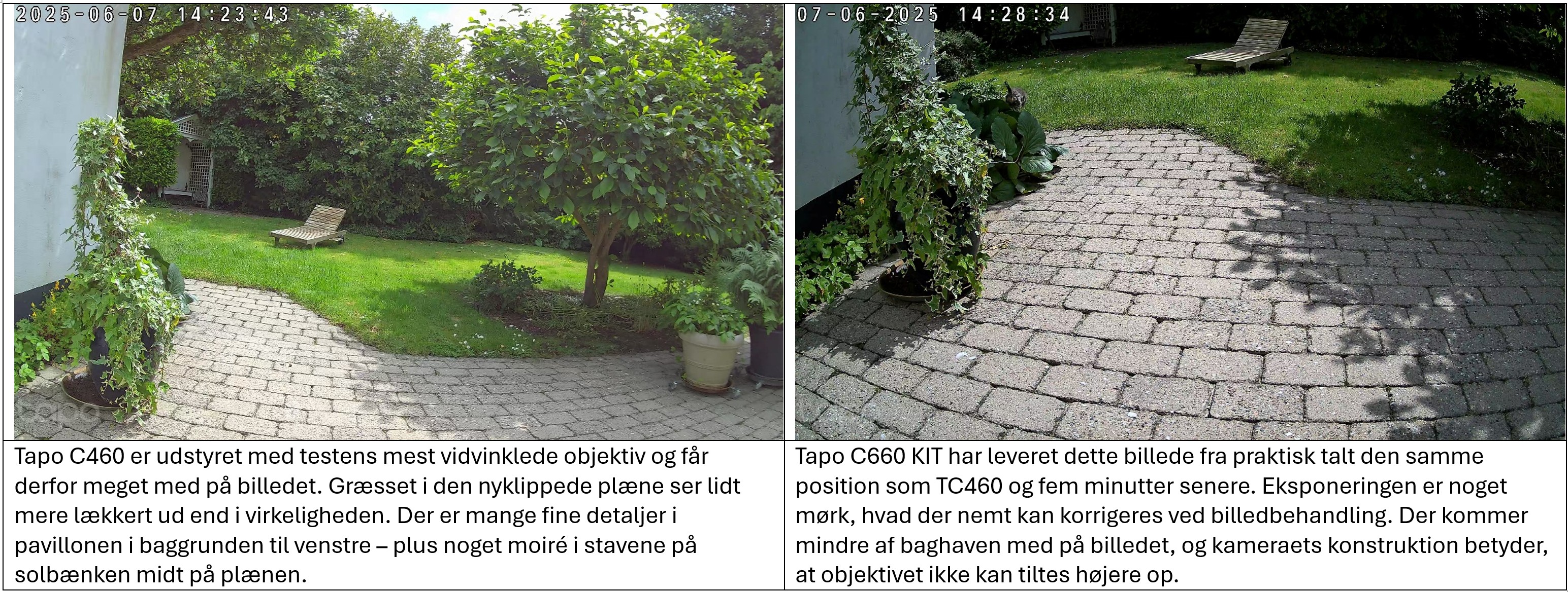Artikel billede