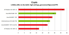Artikel billede