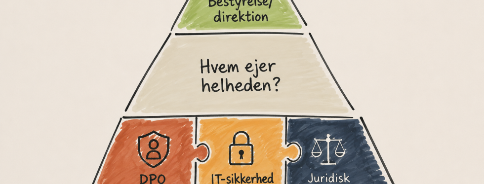 Artikel top billede