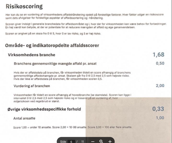 Artikel billede