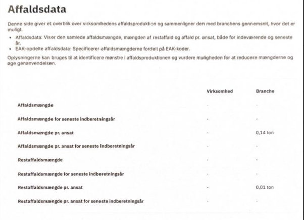 Artikel billede