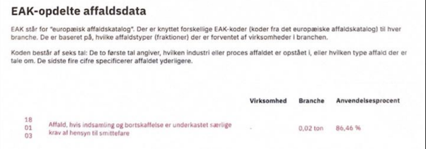 Artikel billede