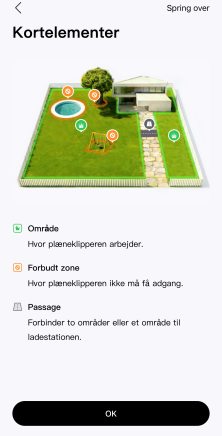 Artikel billede