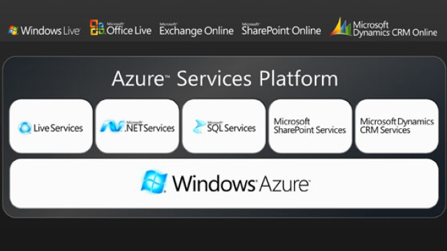 Artikel teaser billede