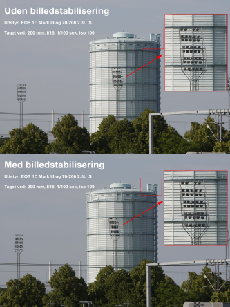 Artikel billede
