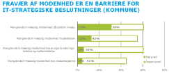 Artikel billede