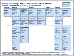 Artikel billede