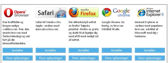 Artikel top billede