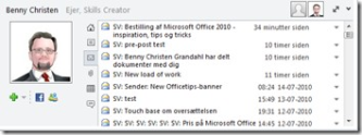 Artikel billede