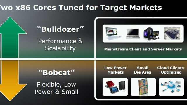 Artikel teaser billede
