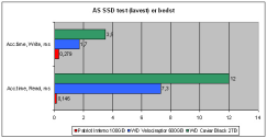 Artikel billede