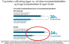 Artikel billede