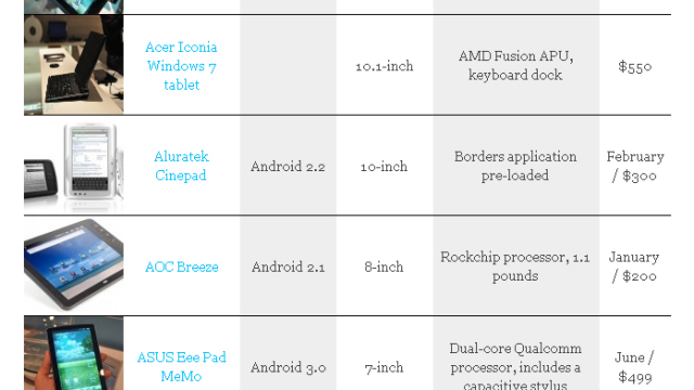Artikel teaser billede
