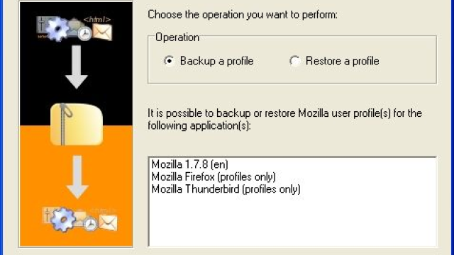 Artikel teaser billede