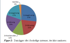 Artikel billede