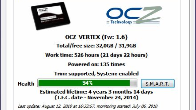 Artikel teaser billede